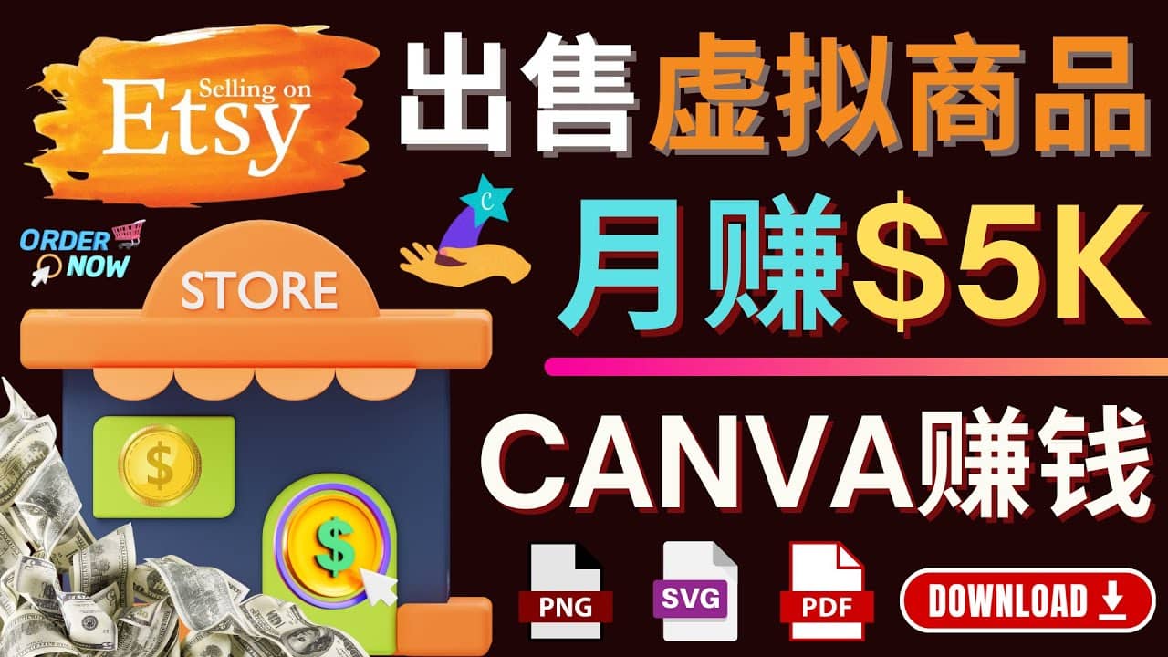 通过Etsy出售Canva模板，操作简单，收益高，月赚5000美元汇创项目库-网创项目资源站-副业项目-创业项目-搞钱项目汇创项目库