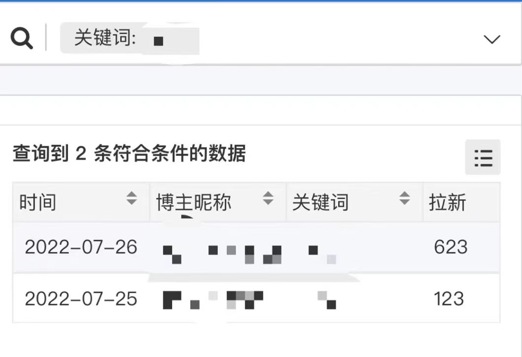 图片[2]汇创项目库-网创项目资源站-副业项目-创业项目-搞钱项目外面收费6880的小说推文拉新项目，个人工作室可批量做【详细教程】汇创项目库-网创项目资源站-副业项目-创业项目-搞钱项目汇创项目库