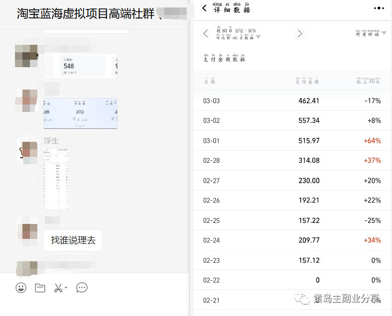 图片[1]汇创项目库-网创项目资源站-副业项目-创业项目-搞钱项目淘宝蓝海虚拟项目陪跑训练营5.0：单天478纯利润（无水印）汇创项目库-网创项目资源站-副业项目-创业项目-搞钱项目汇创项目库