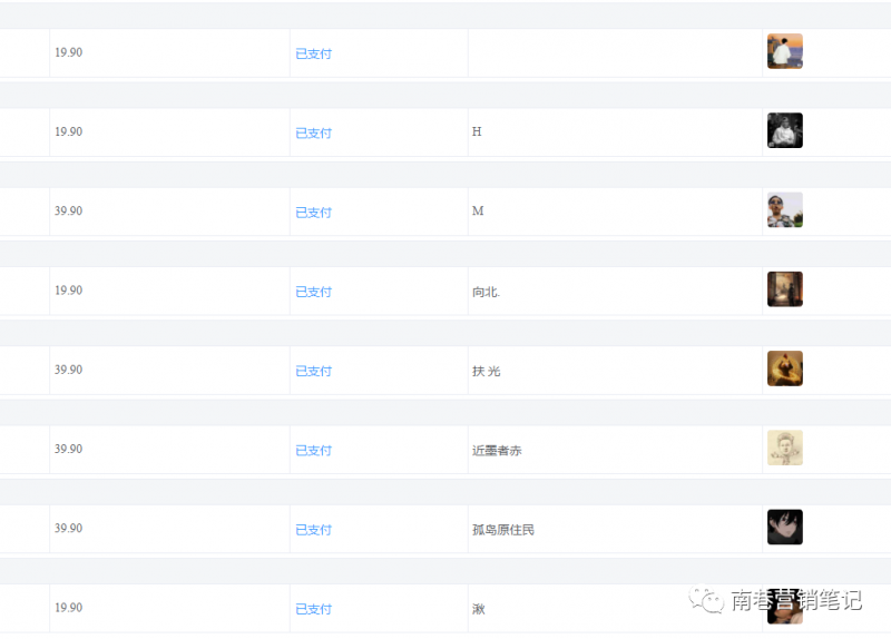 图片[2]汇创项目库-网创项目资源站-副业项目-创业项目-搞钱项目抖音全自动提款机项目：独家蓝海 无需剪辑 单号日赚100～500 (可批量矩阵)汇创项目库-网创项目资源站-副业项目-创业项目-搞钱项目汇创项目库