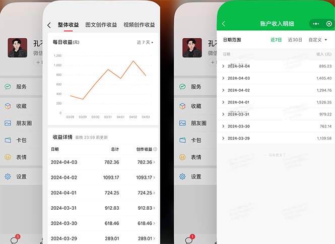 2024年4月最强AI写作，每天1小时，日入1000-3000，教程有实操视频，汇创项目库-网创项目资源站-副业项目-创业项目-搞钱项目汇创项目库