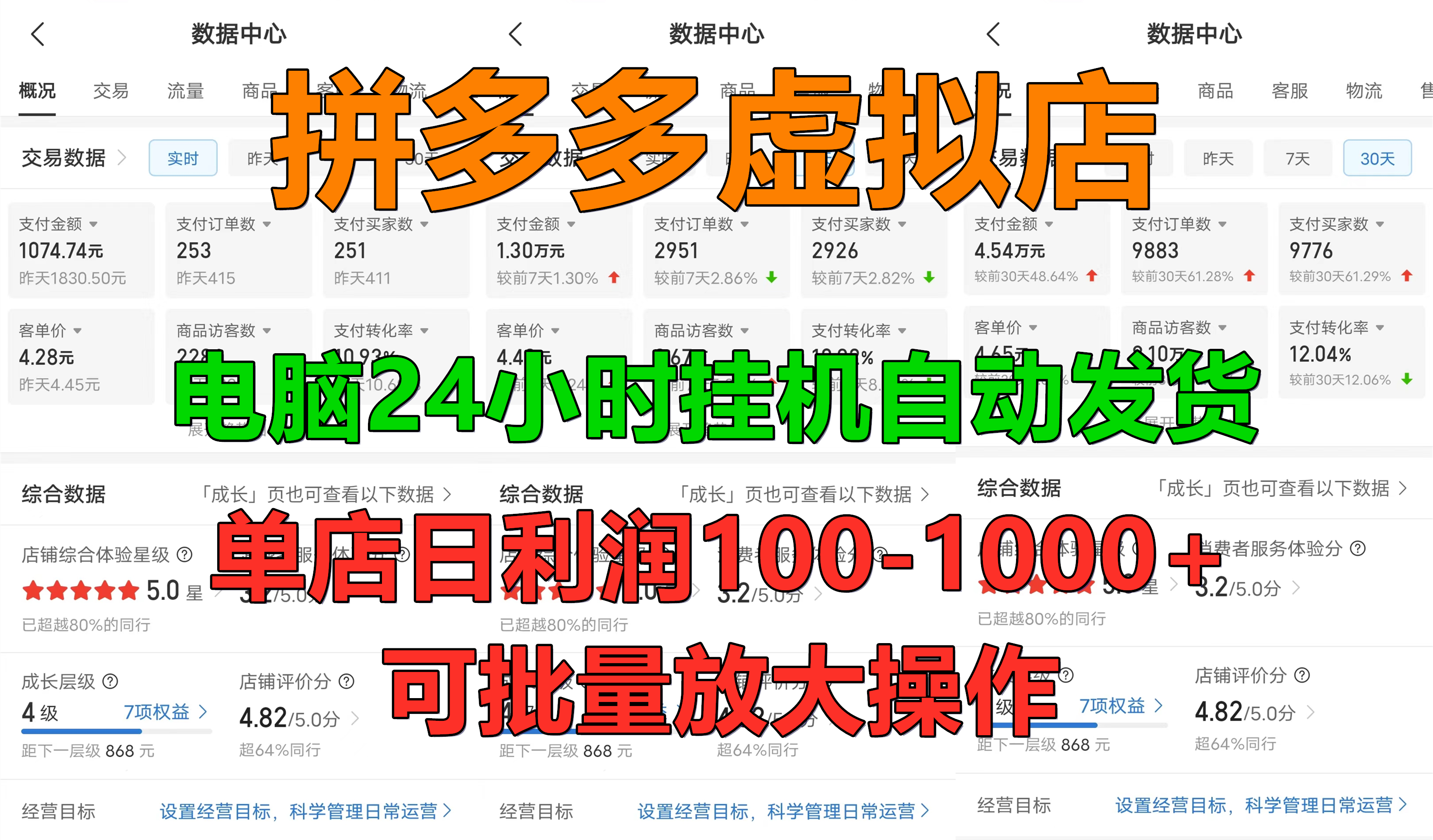 拼多多虚拟店，单店日利润100-1000+，电脑挂机自动发货，可批量放大操作，长久稳定新手首选项目汇创项目库-网创项目资源站-副业项目-创业项目-搞钱项目汇创项目库