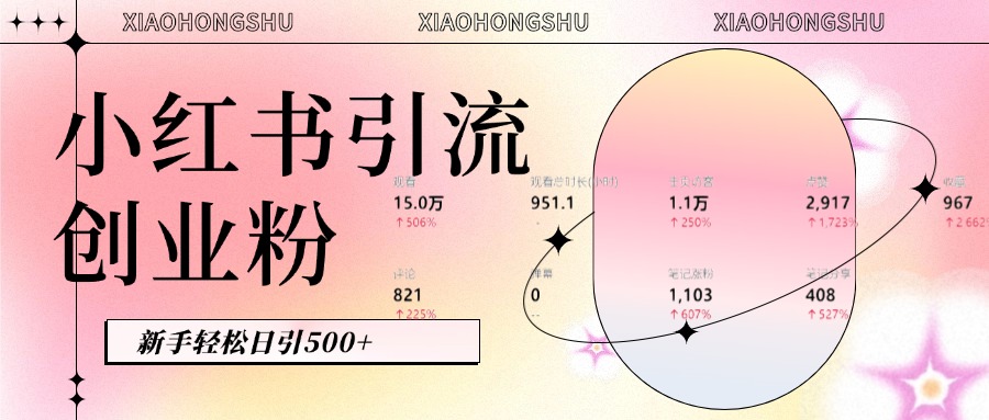 小红书私域引流无脑操作法：AI生成内容，粉丝自动转化，新手轻松日引500+创业粉汇创项目库-网创项目资源站-副业项目-创业项目-搞钱项目汇创项目库