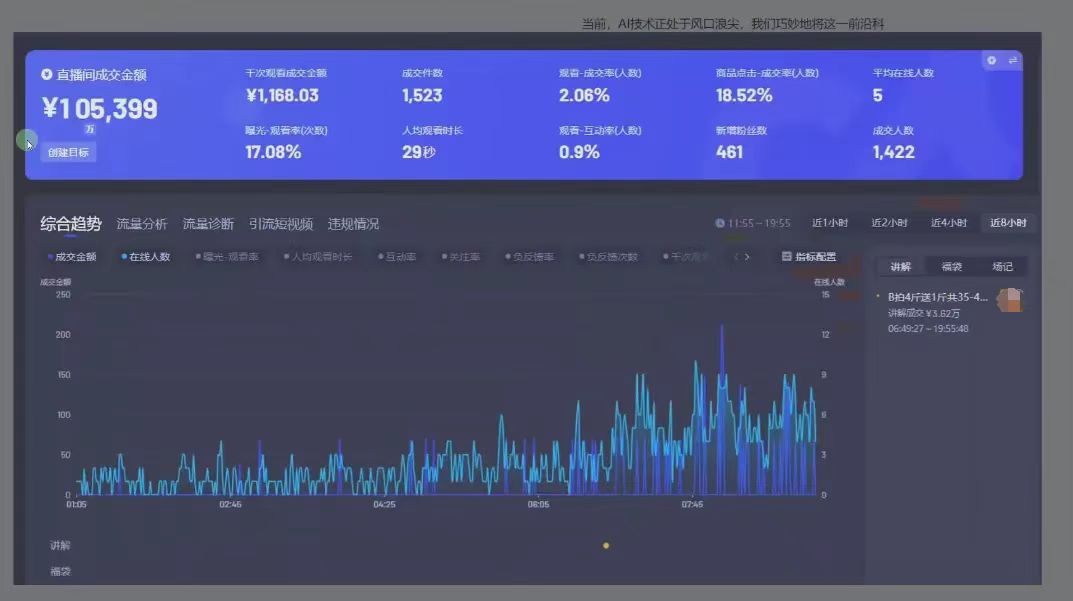 图片[3]汇创项目库-网创项目资源站-副业项目-创业项目-搞钱项目日赚6000+！普通人2025翻身必做项目，抖音Ai无人直播躺赚新风口，0门槛吃官方亿级流量汇创项目库-网创项目资源站-副业项目-创业项目-搞钱项目汇创项目库