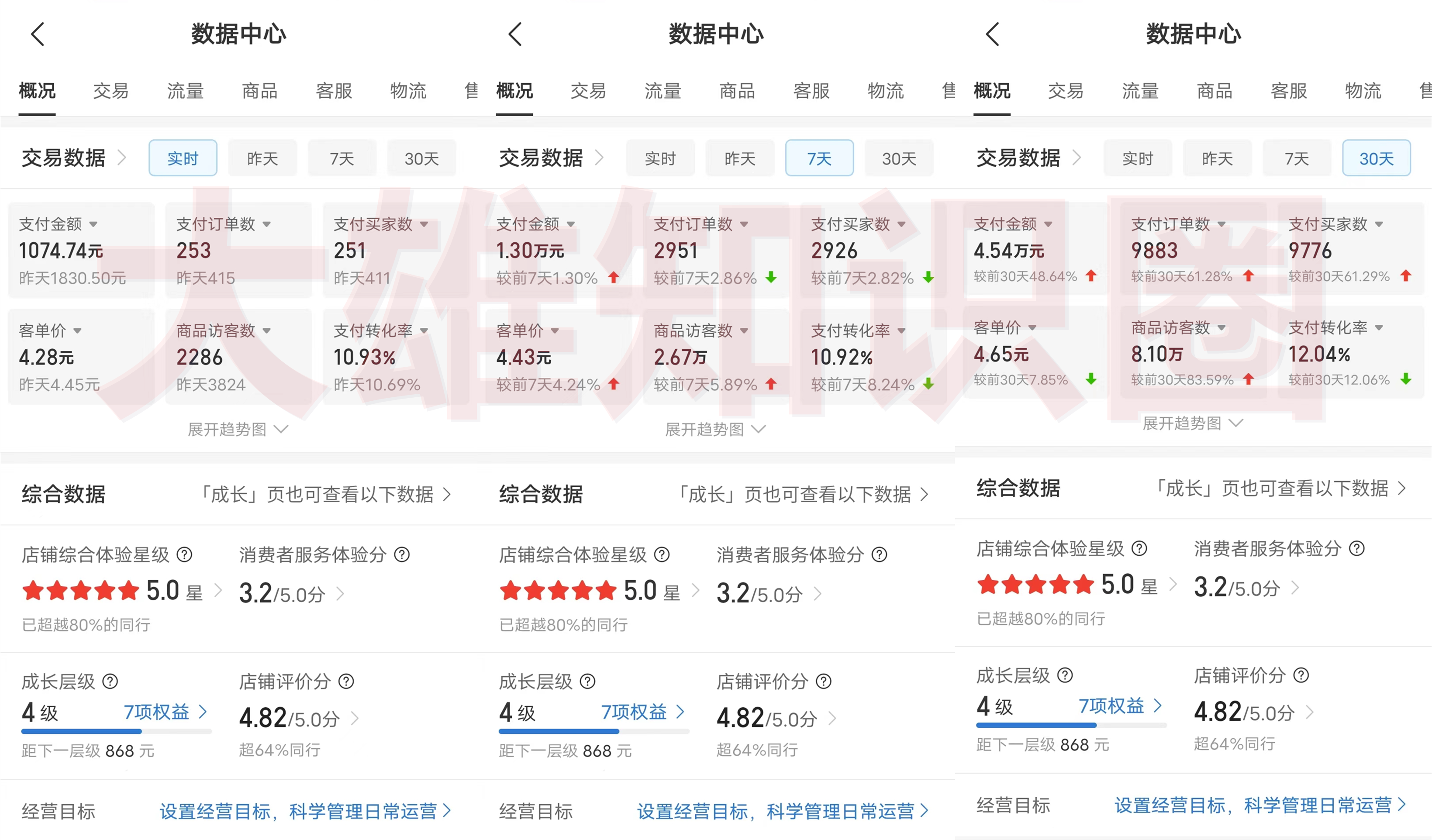 图片[2]汇创项目库-网创项目资源站-副业项目-创业项目-搞钱项目拼多多虚拟店，单店日利润100-1000+，挂机全自动发货，长久稳定新手首选项目，可批量放大操作汇创项目库-网创项目资源站-副业项目-创业项目-搞钱项目汇创项目库