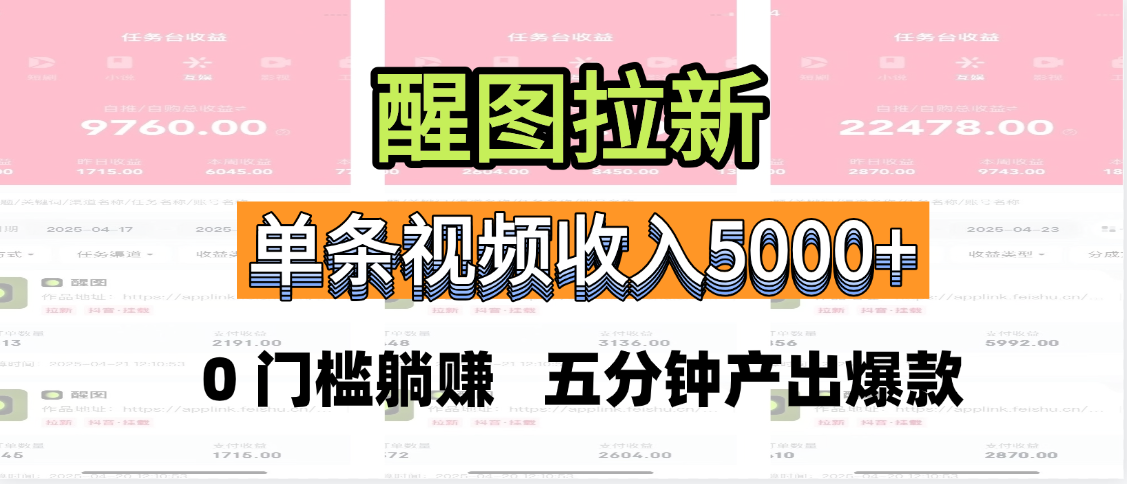 醒图拉新，0 门槛躺赚，五分钟产出爆款，单条视频收入5000+汇创项目库-网创项目资源站-副业项目-创业项目-搞钱项目汇创项目库