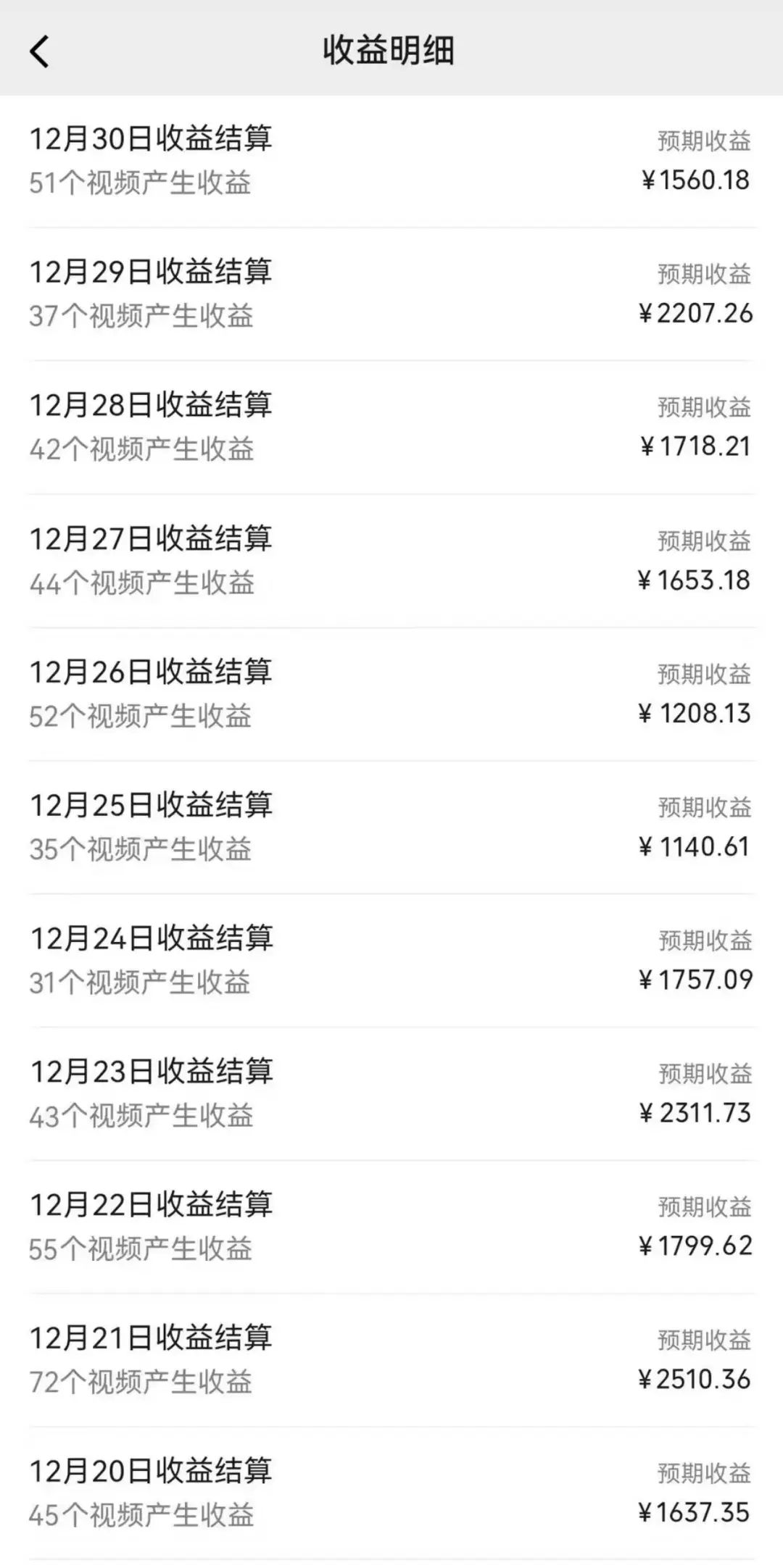 图片[2]汇创项目库-网创项目资源站-副业项目-创业项目-搞钱项目2025年最新蓝海项目 ai美女视频号 日入1000＋ 可批量复制汇创项目库-网创项目资源站-副业项目-创业项目-搞钱项目汇创项目库