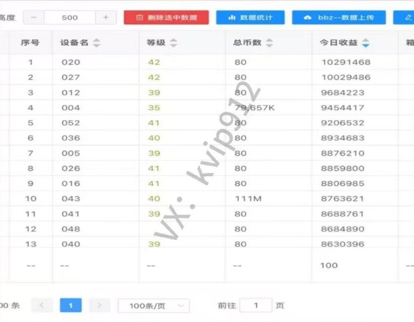 图片[4]汇创项目库-网创项目资源站-副业项目-创业项目-搞钱项目三角洲摸金挂机项目，变现非常猛！汇创项目库-网创项目资源站-副业项目-创业项目-搞钱项目汇创项目库