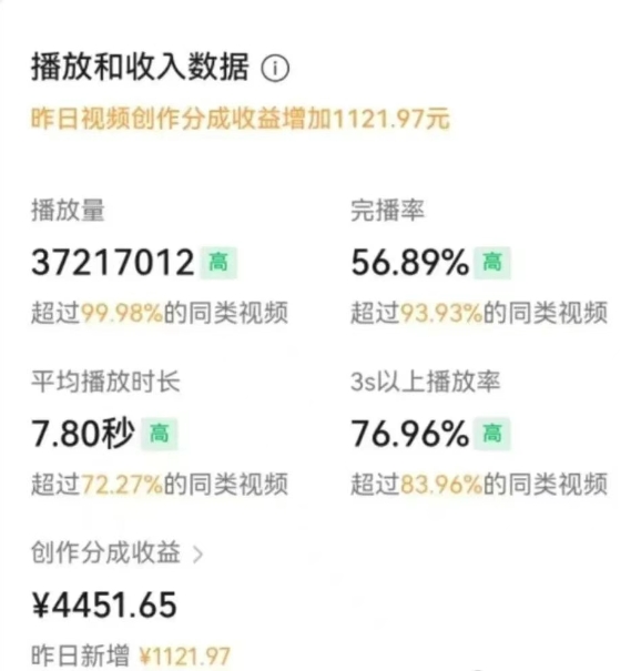 图片[3]汇创项目库-网创项目资源站-副业项目-创业项目-搞钱项目一部手机，教你轻松做出爆款治愈风景视频，条条作品点赞破万汇创项目库-网创项目资源站-副业项目-创业项目-搞钱项目汇创项目库