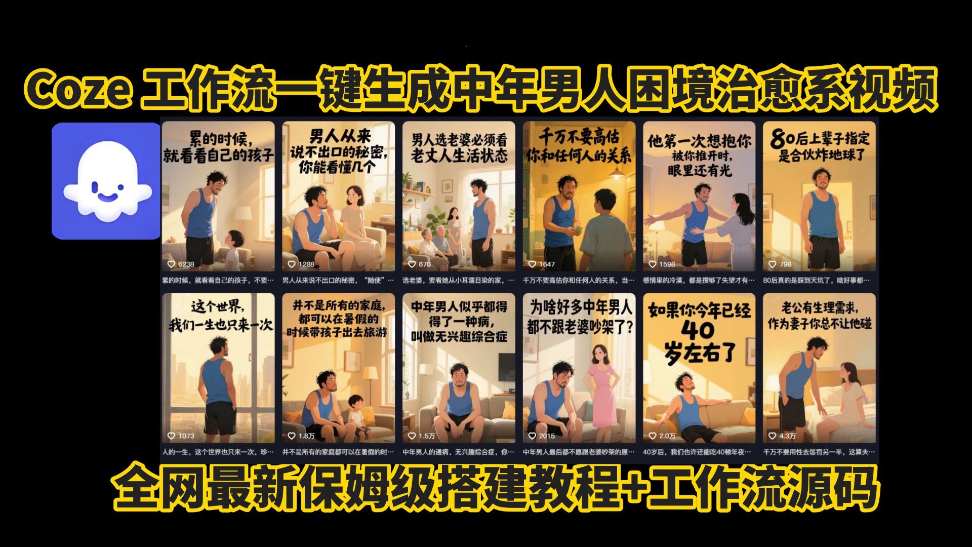 coze工作流一键生成，中年男人困境扎心高涨粉高播放量图文视频，保姆级拆解教程，无需剪辑，无需拍摄写文案智能体拆解教程汇创项目库-网创项目资源站-副业项目-创业项目-搞钱项目汇创项目库